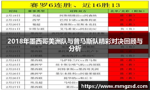 2018年墨西哥美洲队与普马斯队精彩对决回顾与分析