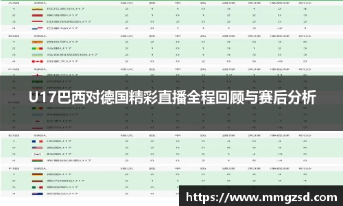 U17巴西对德国精彩直播全程回顾与赛后分析